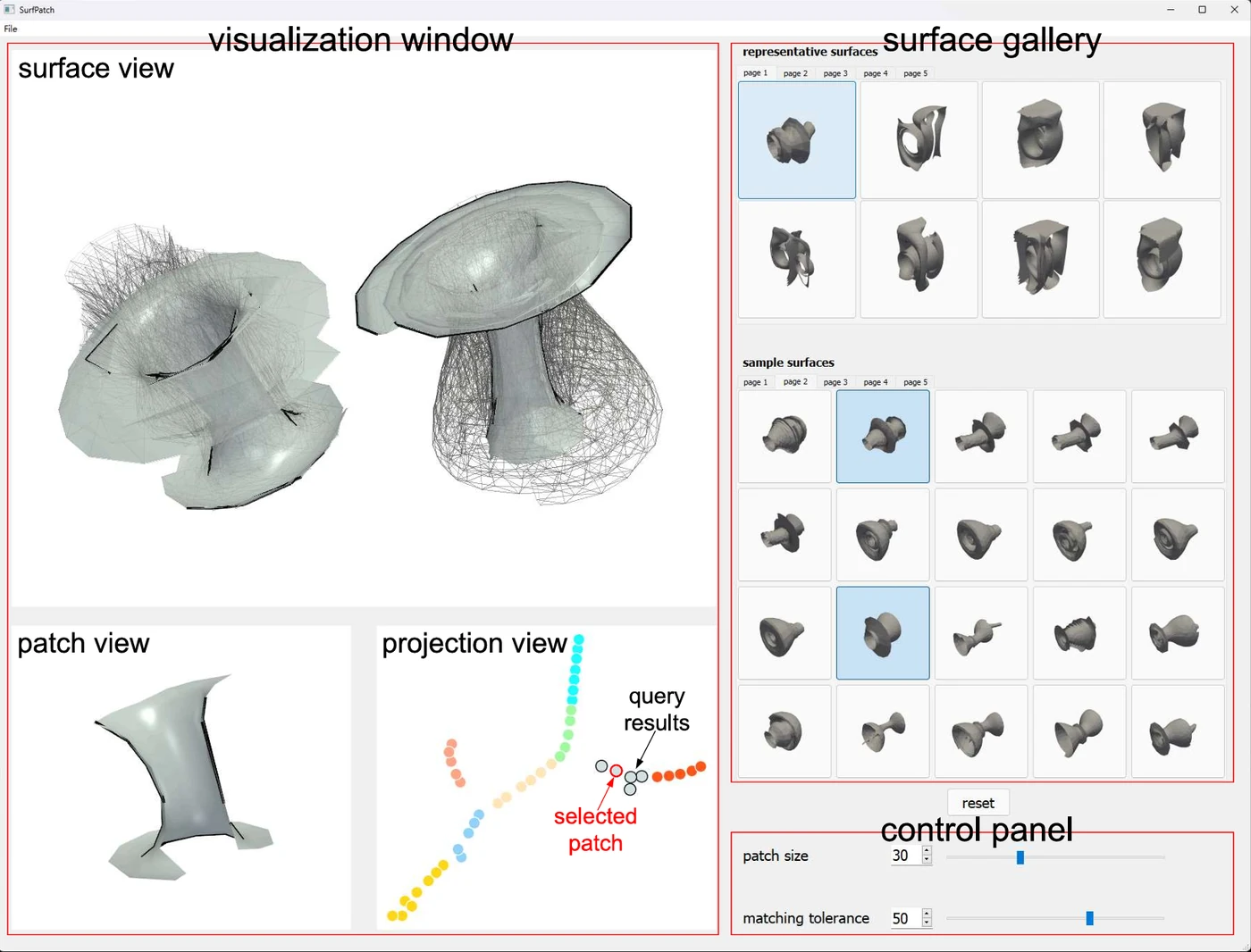 Visual abstract for SurfPatch: Enabling Patch Matching for Exploratory Stream Surface Visualization